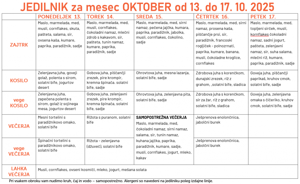 Jedilnik