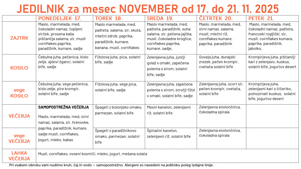 Jedilnik za november